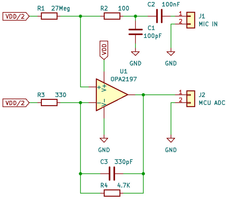 Figure 14