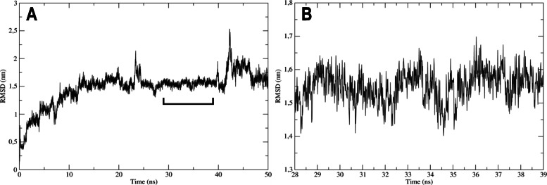 Fig. 9