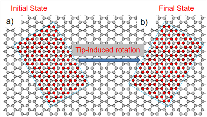 Figure 5