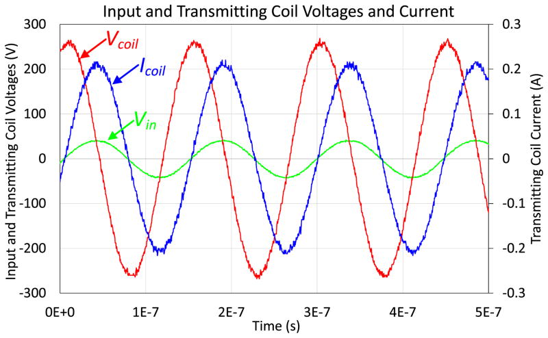 Fig. 12