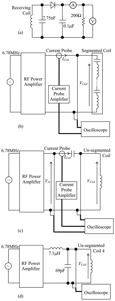 Fig. 10