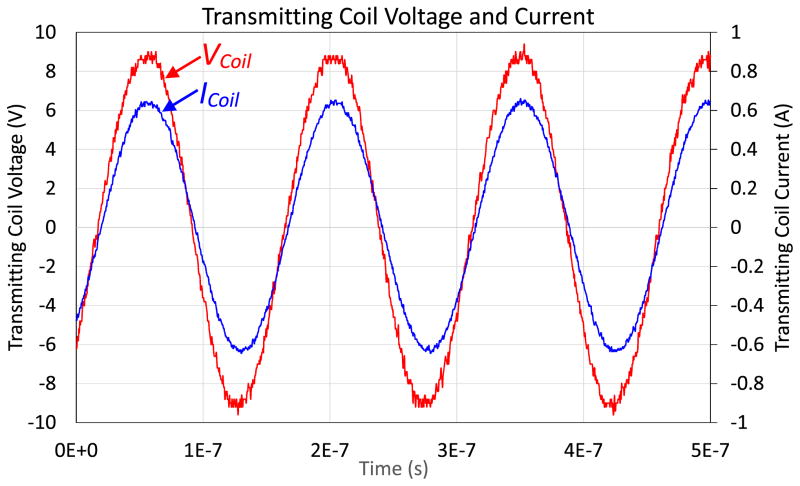 Fig. 13