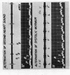 224