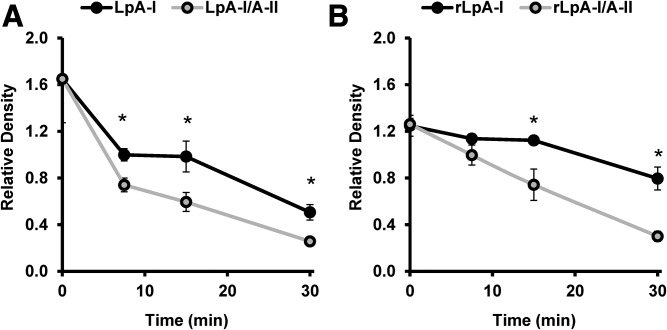 Fig. 10.