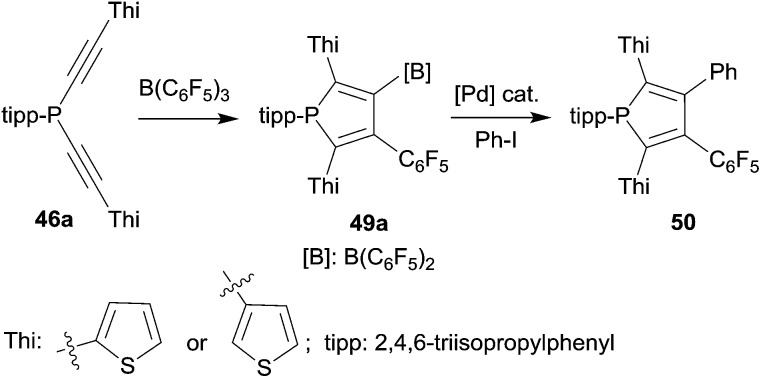 Scheme 14