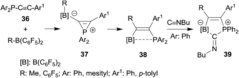 Scheme 11