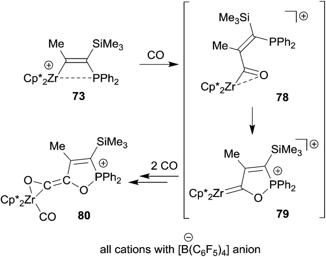 Scheme 23