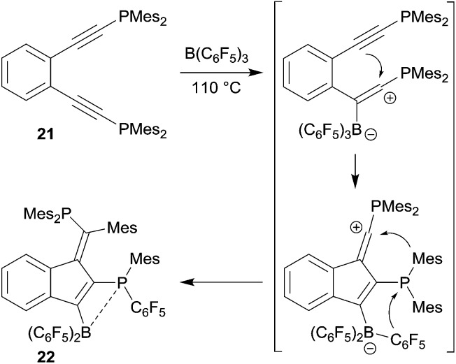 Scheme 7