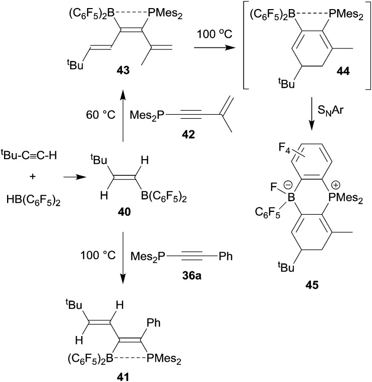 Scheme 12