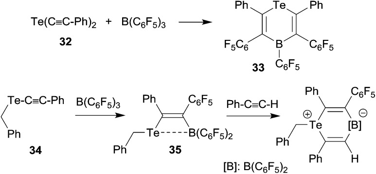 Scheme 10