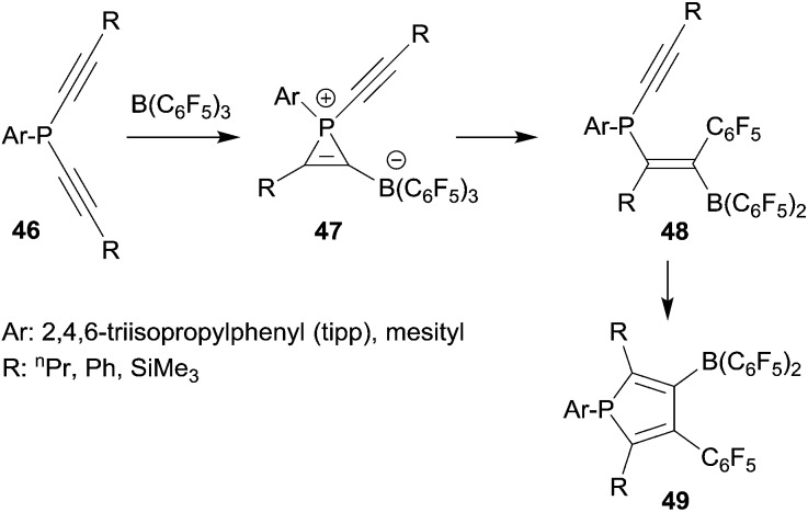 Scheme 13