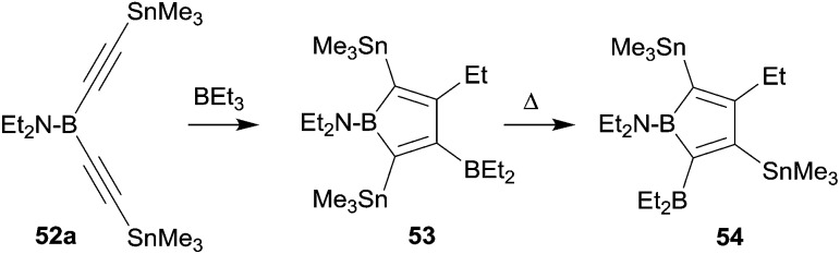 Scheme 16