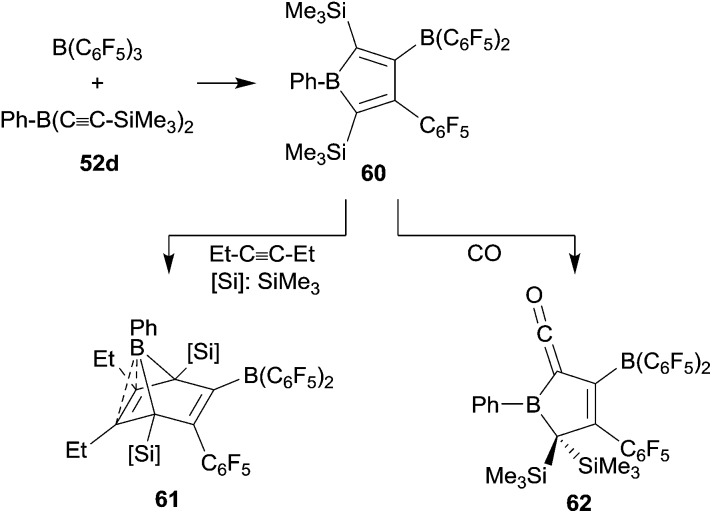 Scheme 19