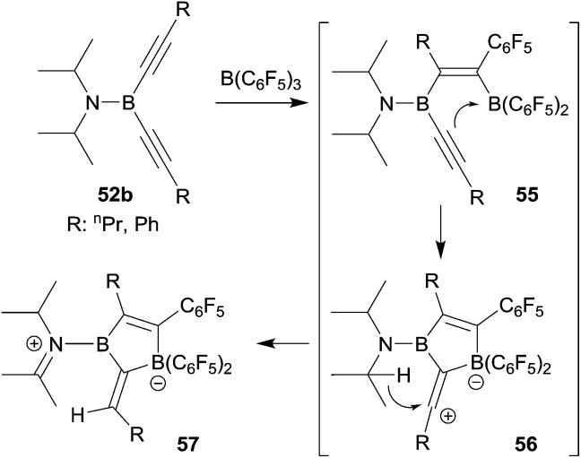 Scheme 17