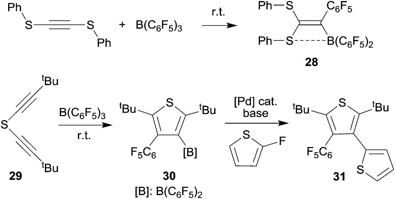 Scheme 9