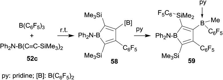 Scheme 18