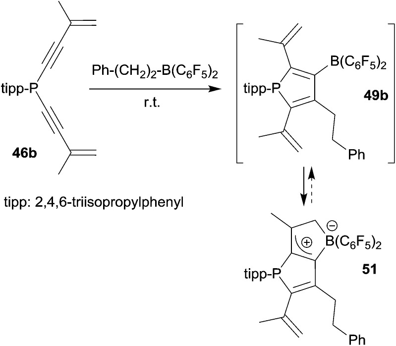 Scheme 15