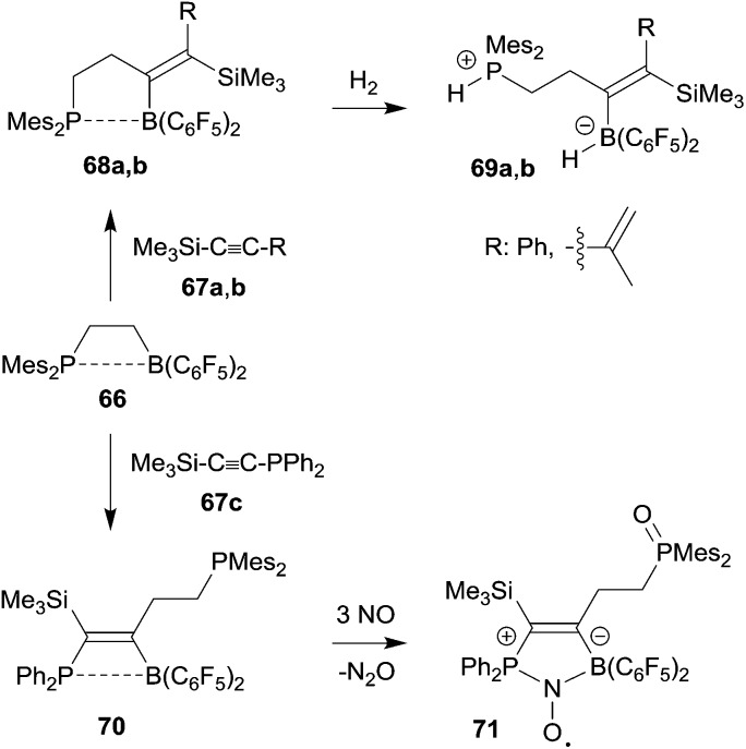 Scheme 21