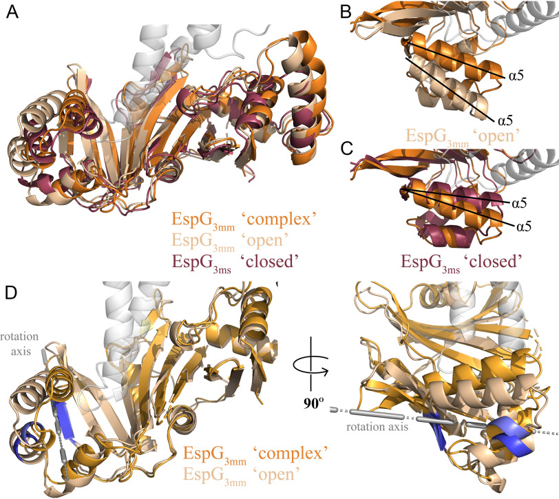 Figure 4.