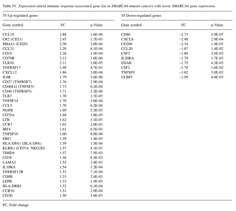 graphic file with name cgp-21-95-i0001.jpg