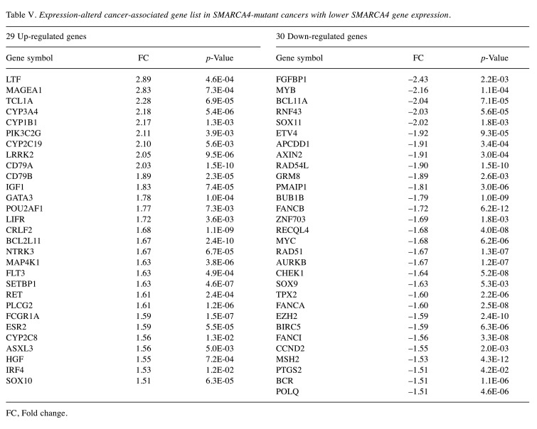 graphic file with name cgp-21-96-i0001.jpg