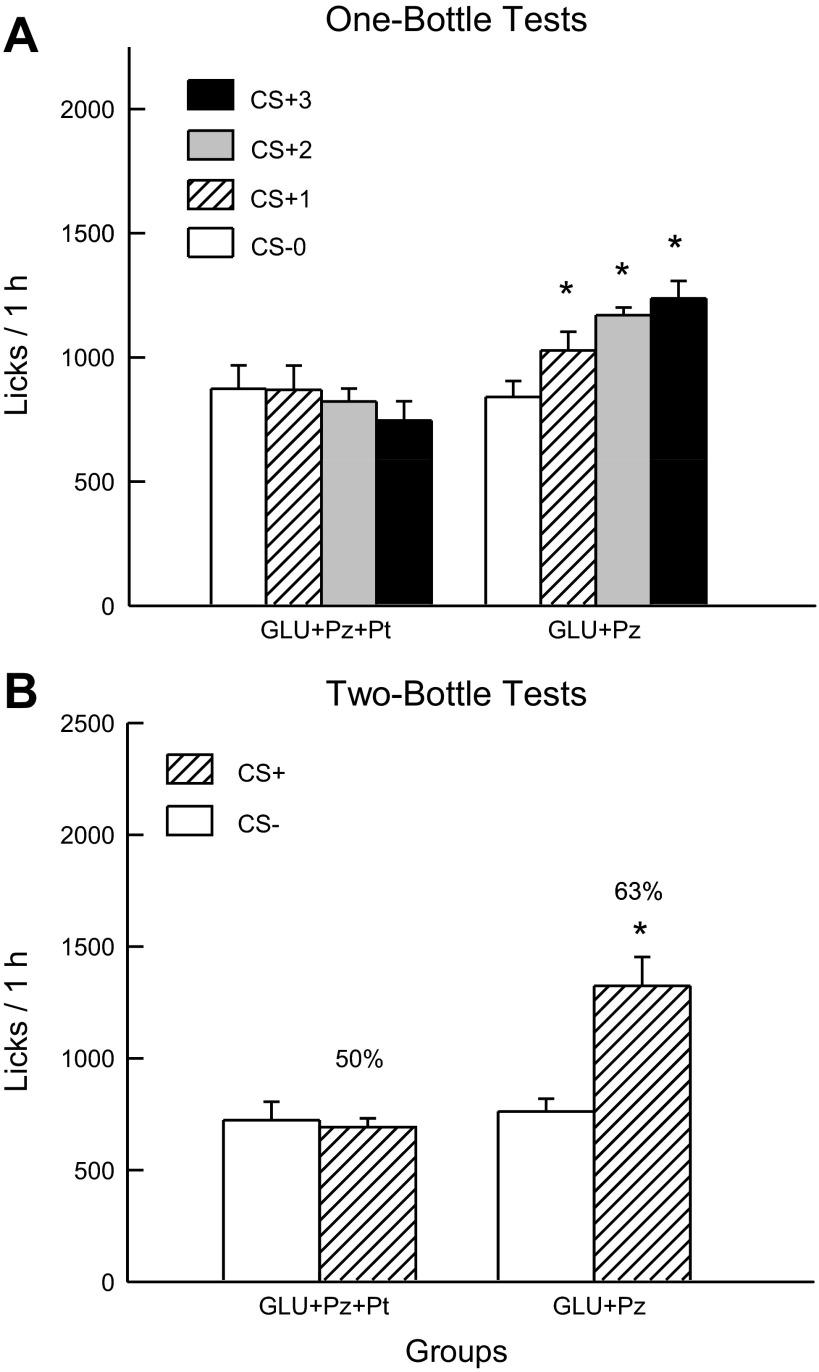 Fig. 8.