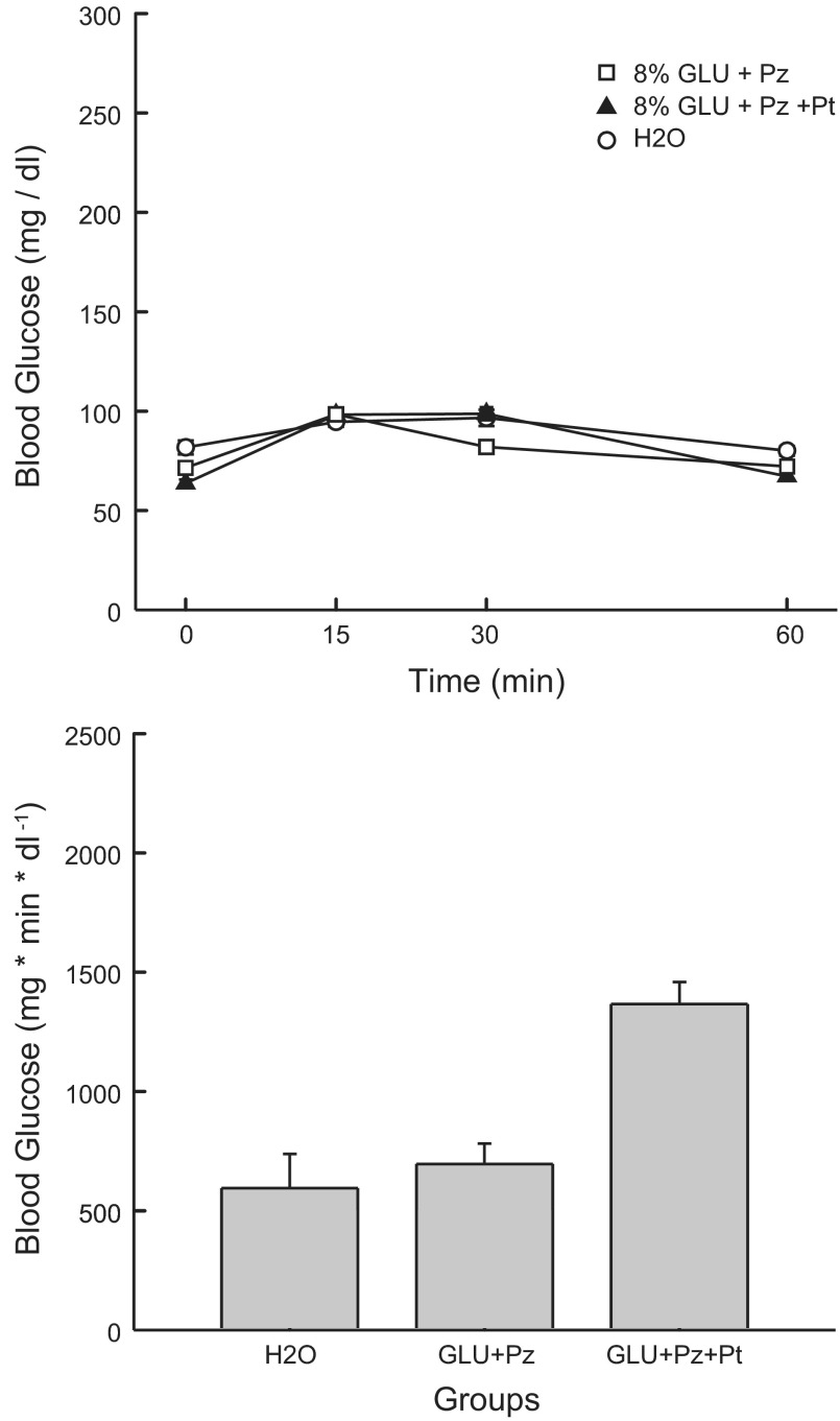 Fig. 9.