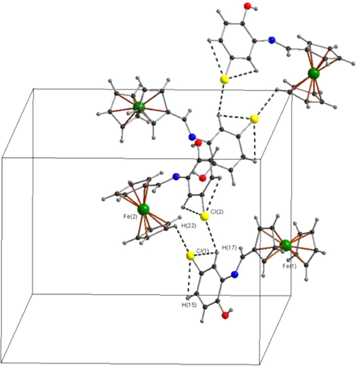 Fig 2