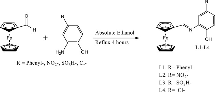 Scheme 1