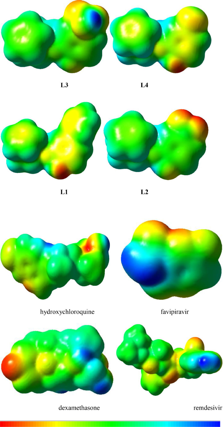 Fig 4
