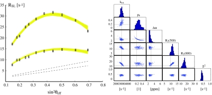 Fig. 10