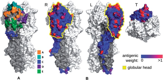 Figure 1.