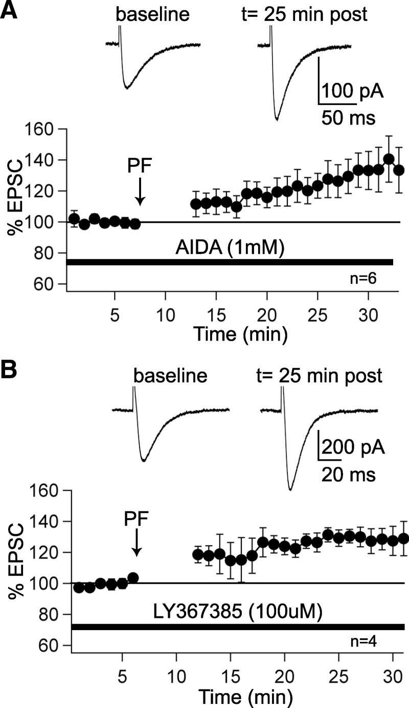 FIG. 6.