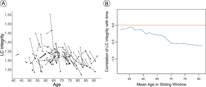 Extended Data Fig. 1