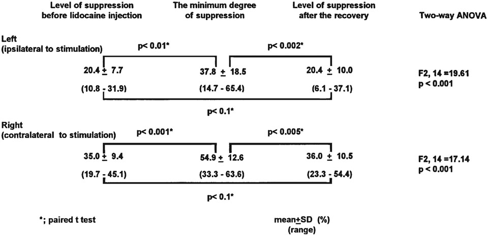 graphic file with name nihms-1778002-t0001.jpg