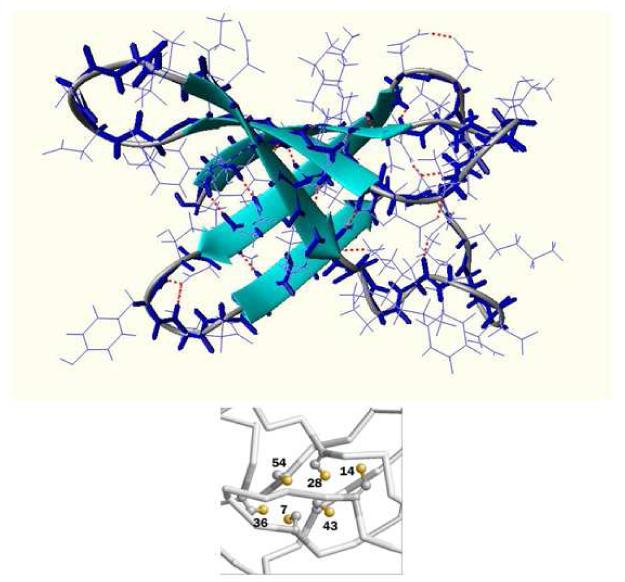 Fig. 9