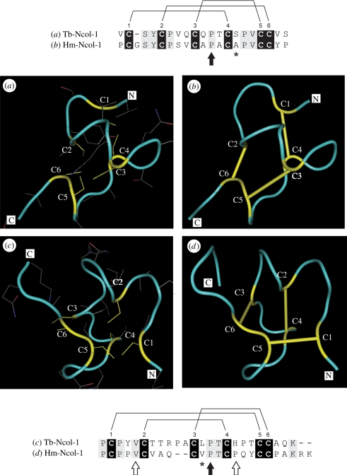 Figure 3.