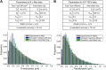 Figure 5—figure supplement 1.