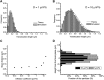 Figure 1—figure supplement 3.