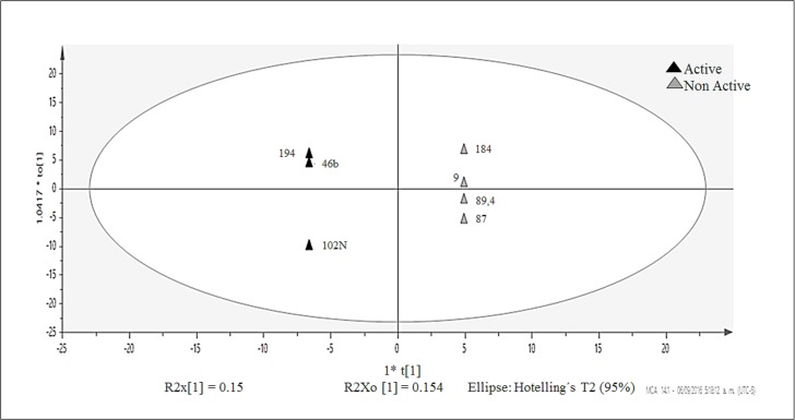 Fig 5