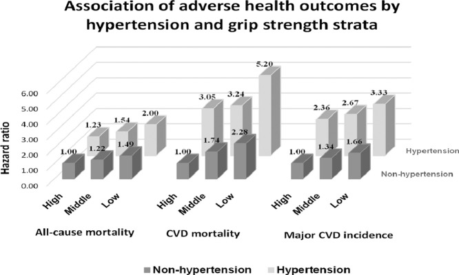 Image, graphical abstract