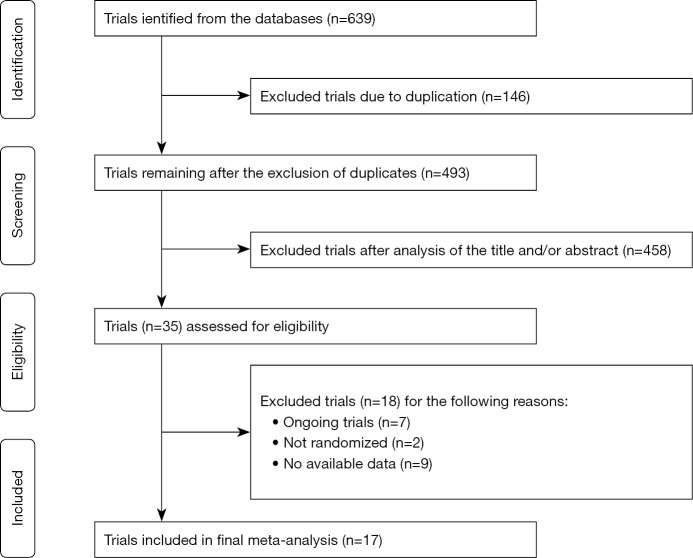 Figure S1