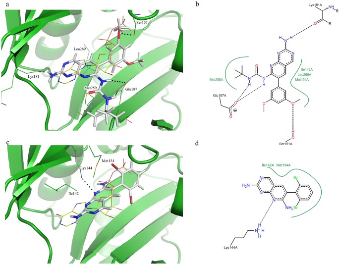 Figure 12