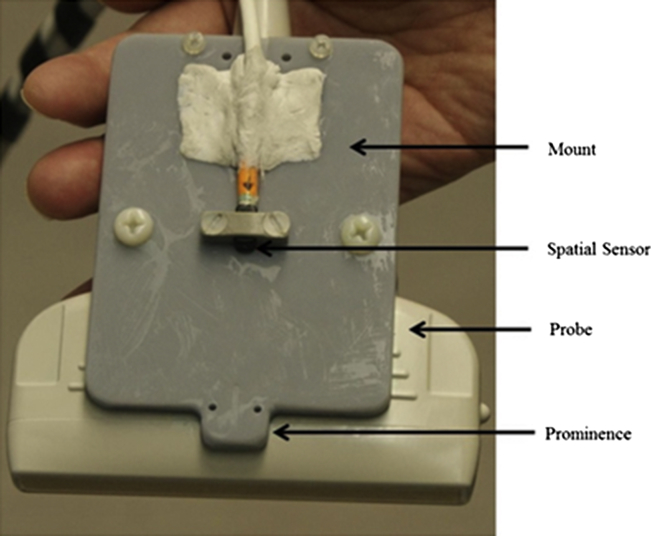 Figure 3