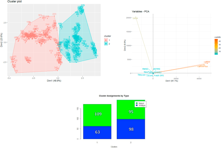 Figure 18