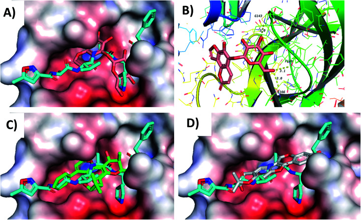 Fig. 7