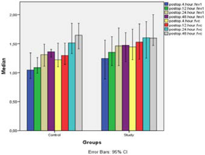 graphic file with name AFHS2301-0646Fig3.jpg