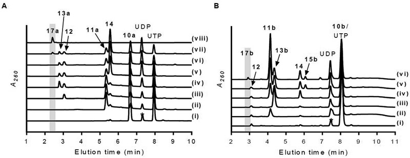 Figure 9.