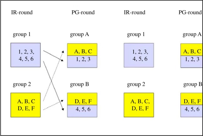 Figure 5.