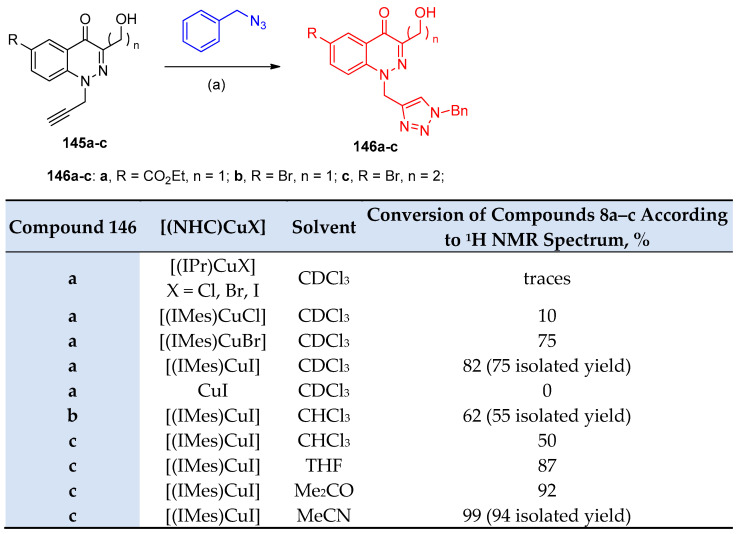 Scheme 60